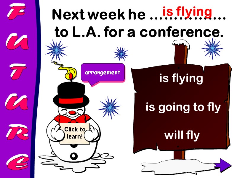 FUTURE Next week he ………….… to L.A. for a conference.  is flying 